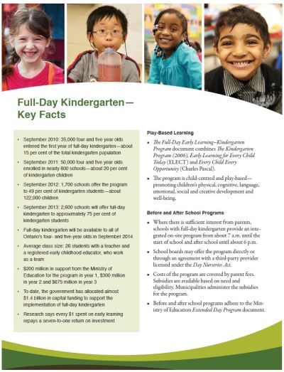 Full-Day Kindergarten - Key Facts/Faits – Publications Ontario