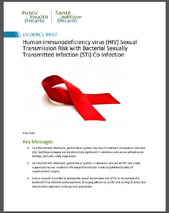 Human Immunodeficiency Virus Hiv Sexual Transmission Risk With